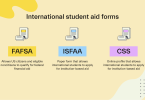 How Do I Get Financial Aid For International Students In Canada